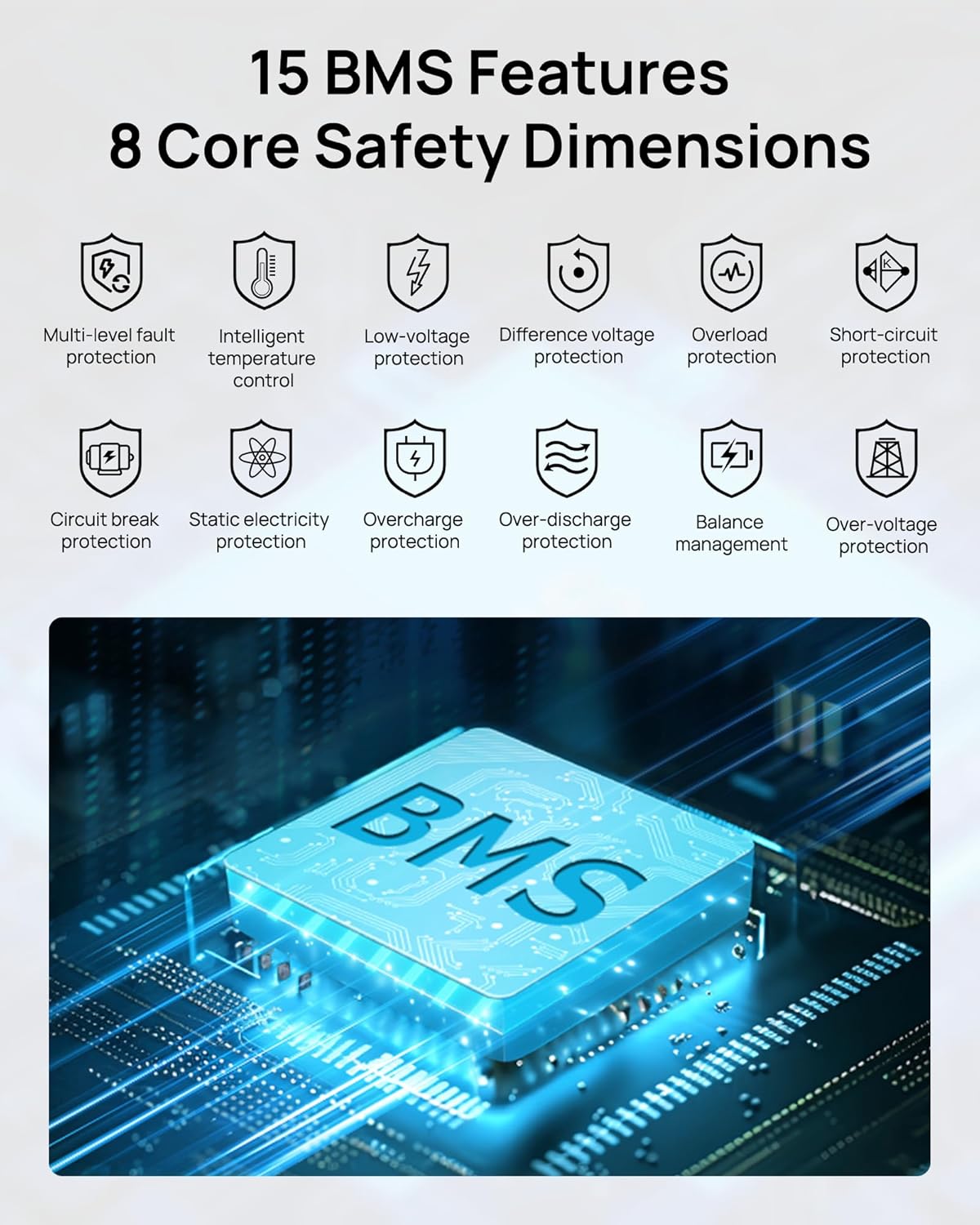 Portable Power Station 300W (600W Surge), 192Wh Solar Generator with LiFePO4 Battery, AC & DC Outlets, Power Bank for Camping, RVs, Traveling, Home & Emergency Use