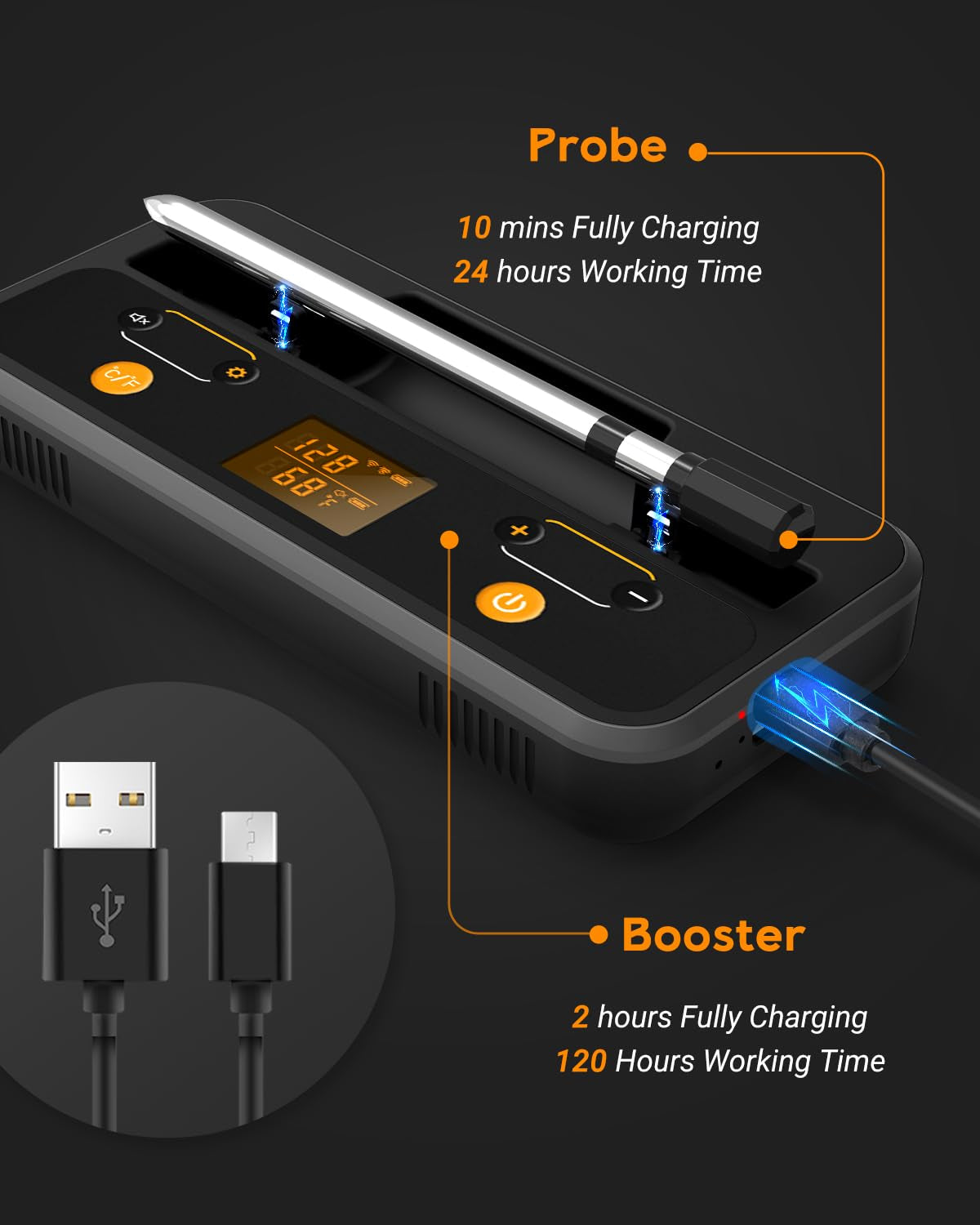 Meat Thermometer Digital Wireless - Wireless Meat Thermometer for Grilling and Smoking - Smart Bluetooth Meat Thermometer for Grill, Oven, Smoker