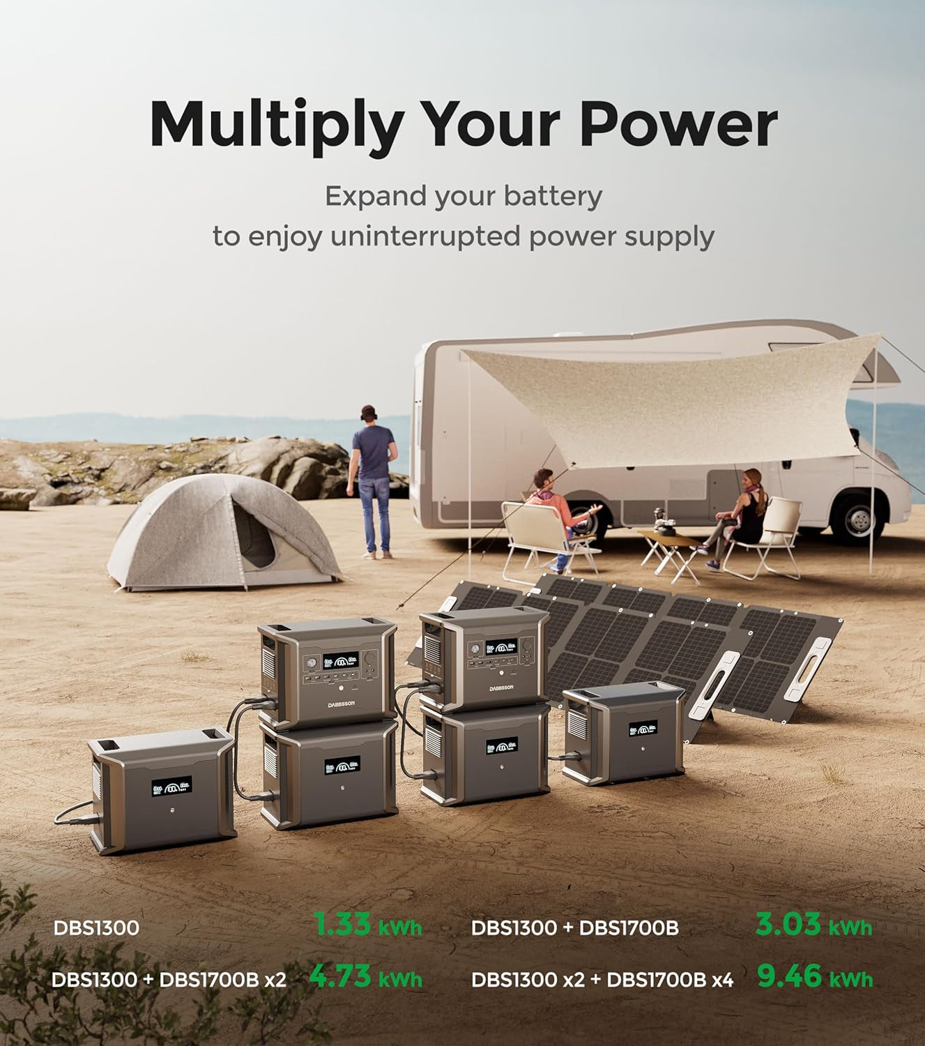 DBS1300 Portable Power Station with 210W Solar Panel, 1330Wh EV Semi-Solid State LiFePO4 Battery, 4 X 1200W AC Outlets(1600W with P-Boost), Solar Generator for Outdoor Camping, Home Backup