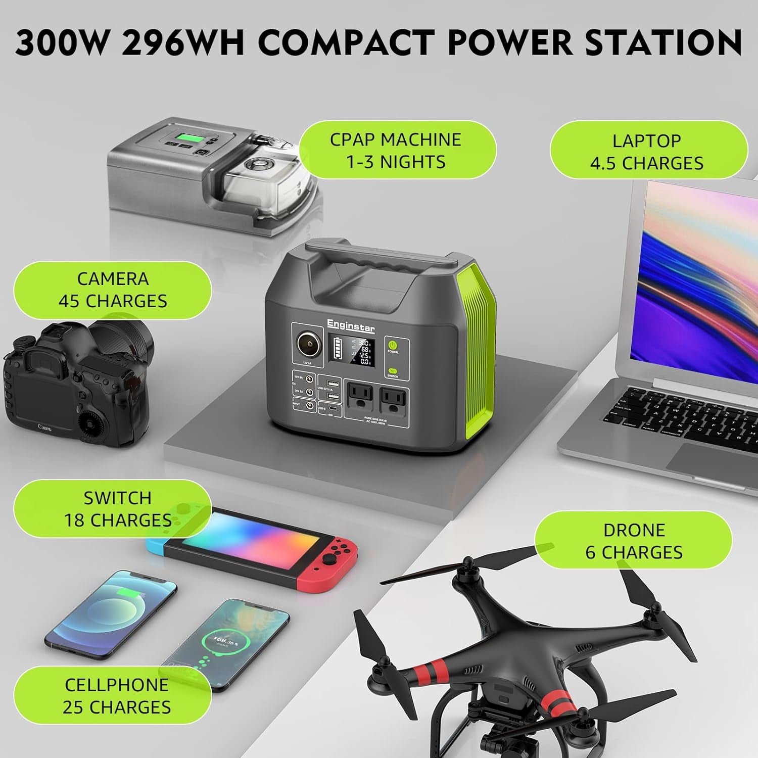 Portable Solar Generator, 300W Portable Power Station with Foldable 40W Solar Panel, 110V Pure Sine Wave, 296Wh Lithium Battery Pack with DC AC Outlet for Home Use RV Outdoor Camping Adventure