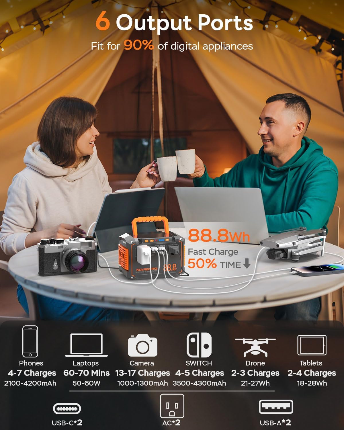 Portable Power Station 88.8Wh Solar Generator 150W Peak Lithium Battery Backup Power Bank with LED Light for Home, Outdoor, Travel, Emergency, RV & Off-Grid Living (Solar Panel Optional)