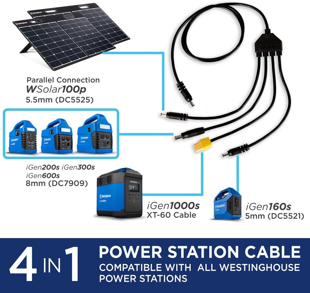 194Wh 300 Peak Watt Portable Power Station and Solar Generator & Portable 60W Solar Panel for Portable Power Stations, iPhone, iPad, Tablets, Laptop - Trustedcleantech