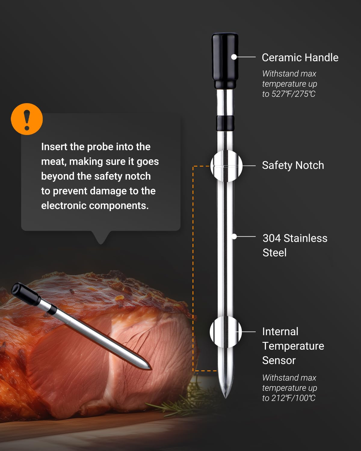 Meat Thermometer Digital Wireless - Wireless Meat Thermometer for Grilling and Smoking - Smart Bluetooth Meat Thermometer for Grill, Oven, Smoker