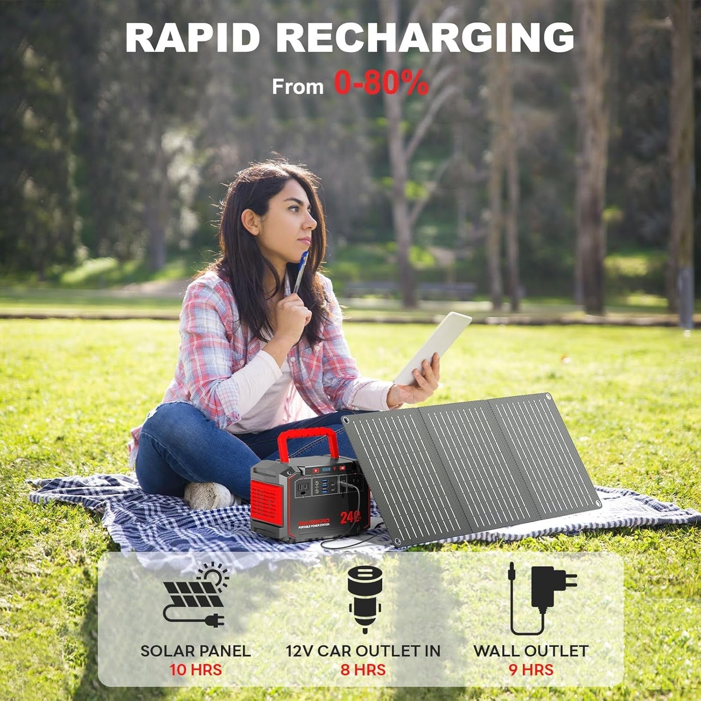 236.8Wh Portable Power Station with 100W Portable Solar Panel Set - Trustedcleantech