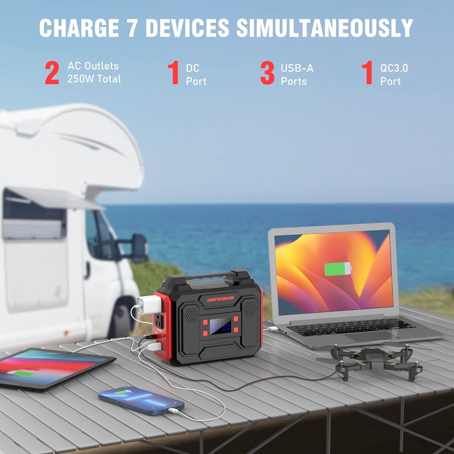 250W Portable Power Station with 40W Solar Panel, Solar Power Bank with AC Outlet, 67500mAh Solar Generator Outdoor for Tent Camping, RV Travel and Home Emergency - Trustedcleantech