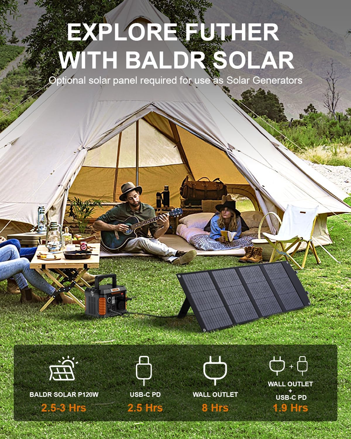 Portable Solar Generator, 300W Portable Power Station with Foldable 120W Solar Panel Included Ideal for Home Backup, Emergency, Outdoor Camping.