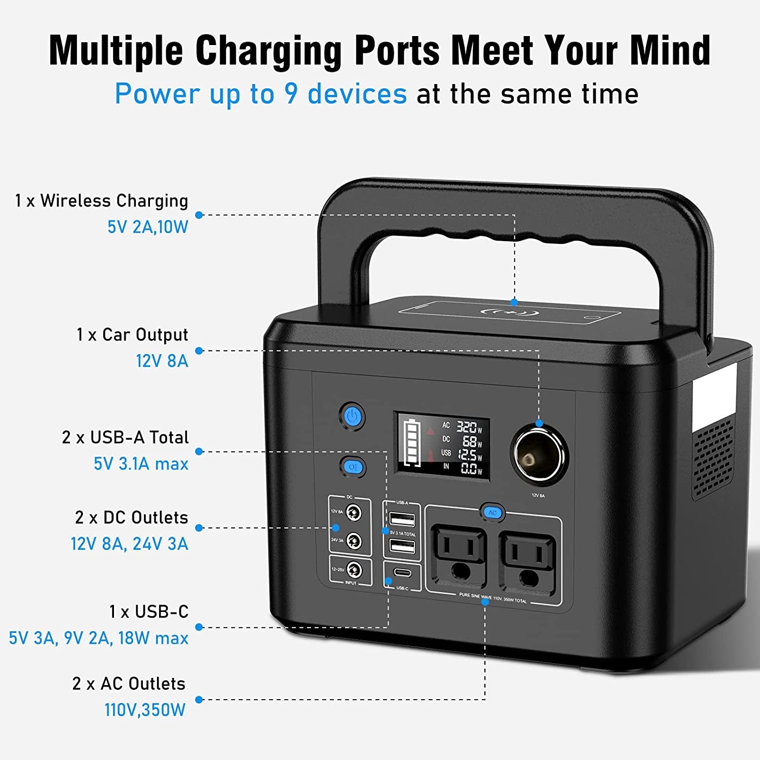 350W Portable Solar Generator with 60W Solar Panel,  70,000mAh Backup Lithium Battery, 110V/350W Pure Sine Wave AC Outlet, Power Station with Solar Panel for Outdoors Camping Travel Hunting