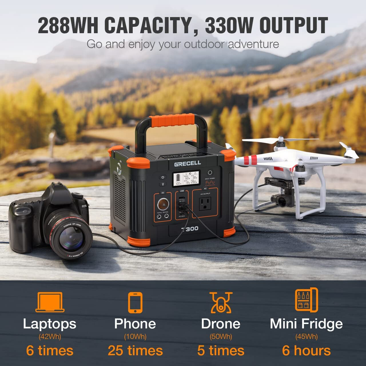 Portable Power Station 300W (Peak 600W) with Fire-proof Carrying Case Bag,  288Wh Solar Generator with 60W USB-C PD Output for Outdoors Camping Travel Hunting Home Blackout