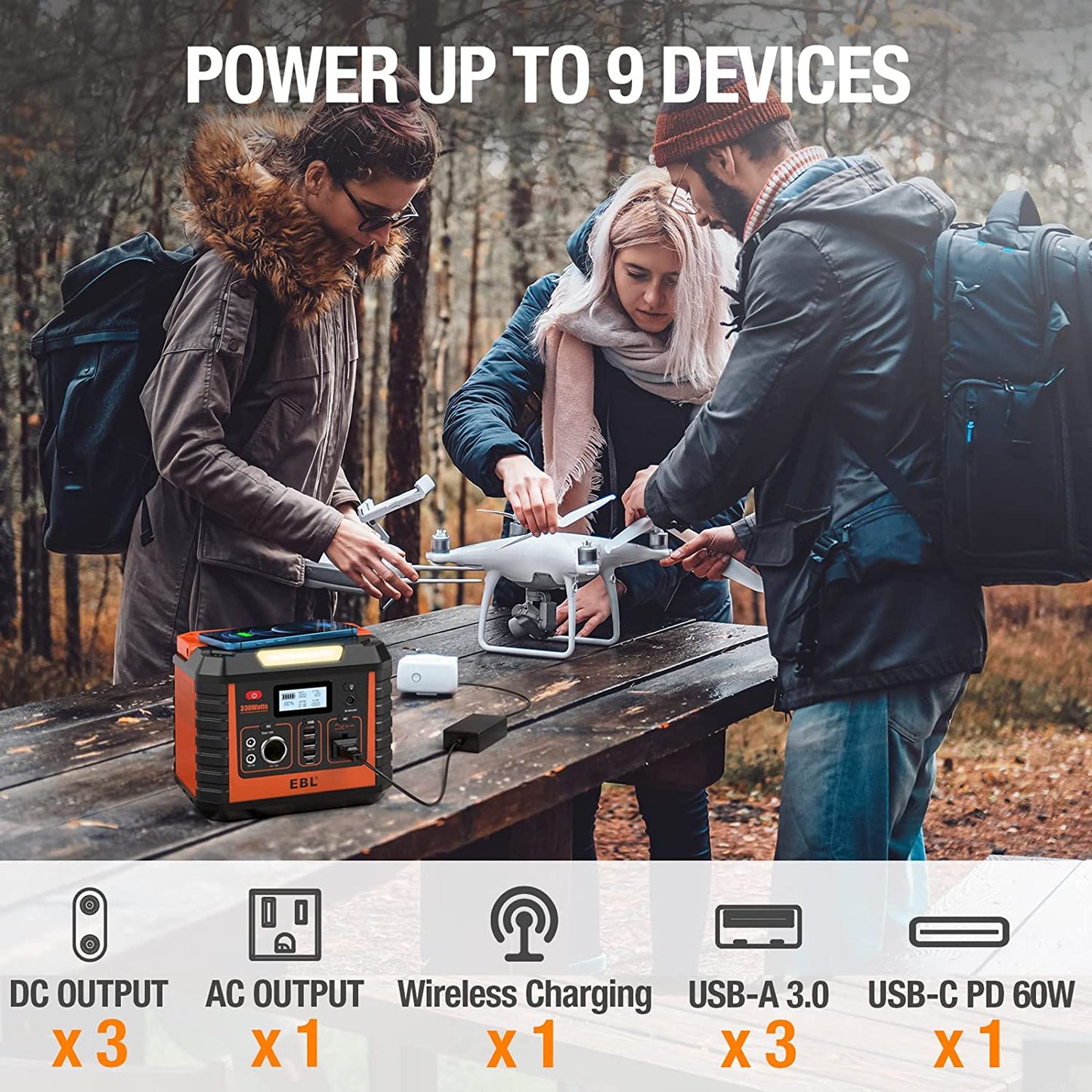 Portable Power Station Voyager 300Wh Backup Lithium Battery(Peak 600W), 110V/330W Pure Sine Wave AC Outlet for Outdoor Camping, Home Emergency with 100W Portable Solar Panel