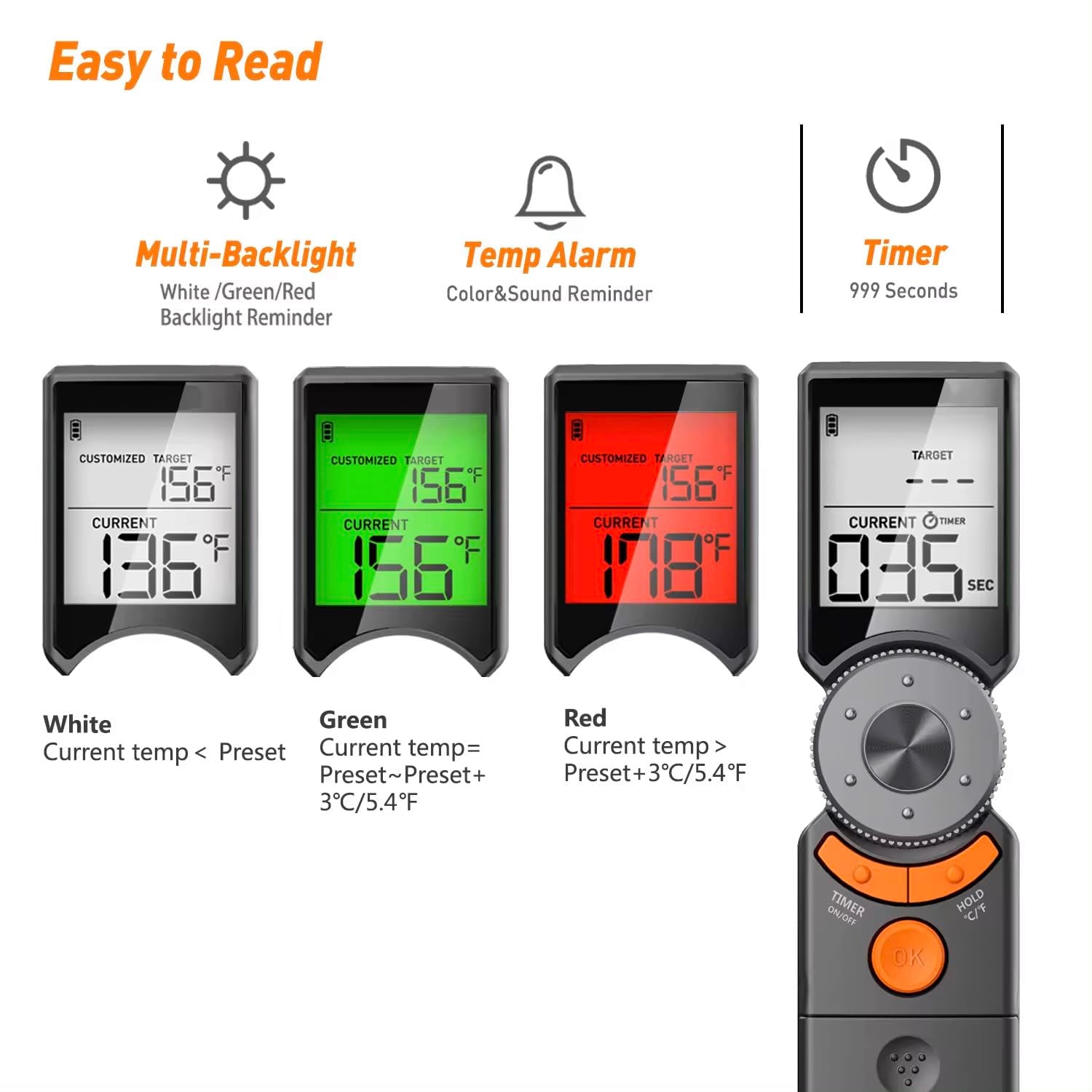 Smart Scroll Meat Thermometer with Instant Read