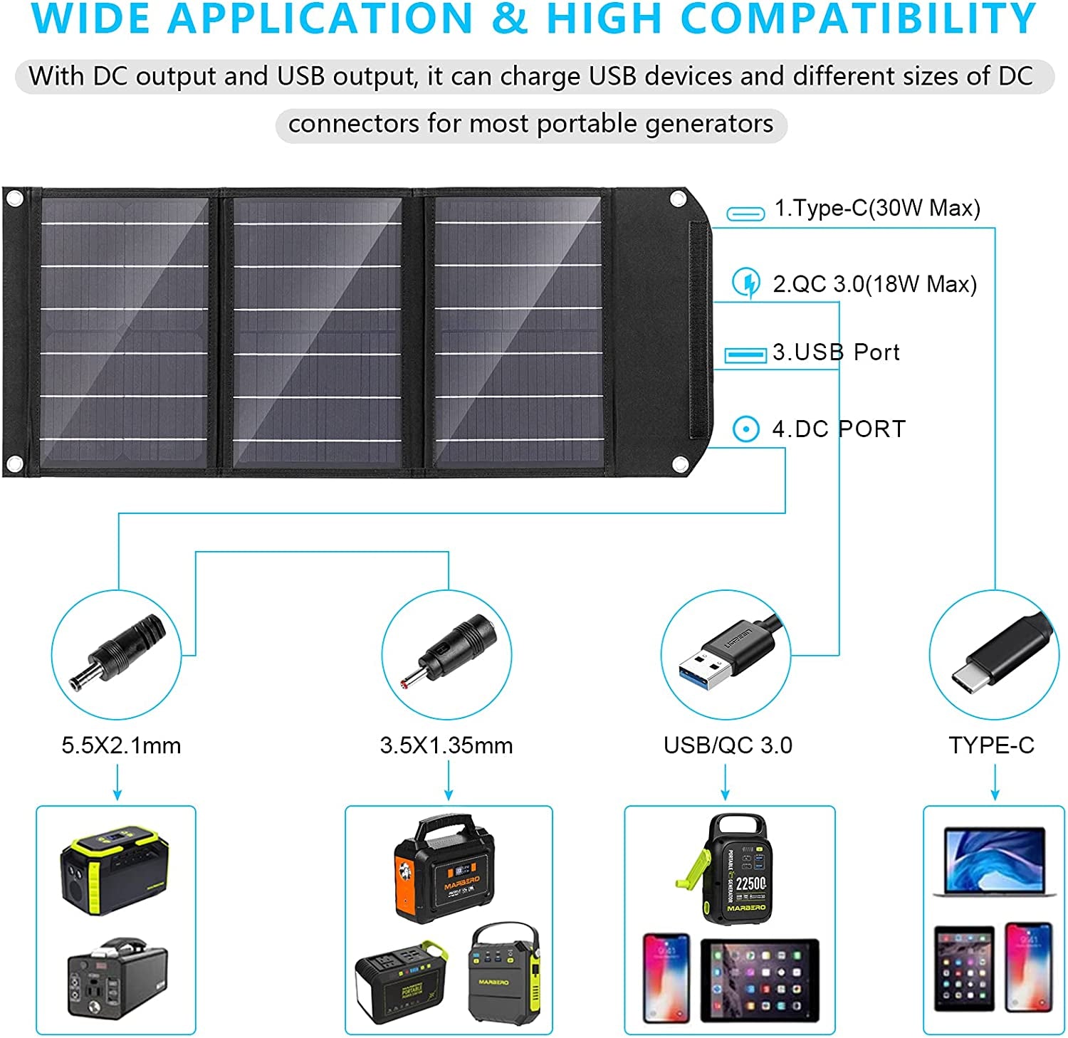 Portable Solar Panel 30W Foldable Solar Panel Battery Charger for Portable Power Station, iPhone, Ipad, Laptop, QC3.0 USB Ports & DC Output(10 Connectors) for Outdoor Camping Van RV Trip