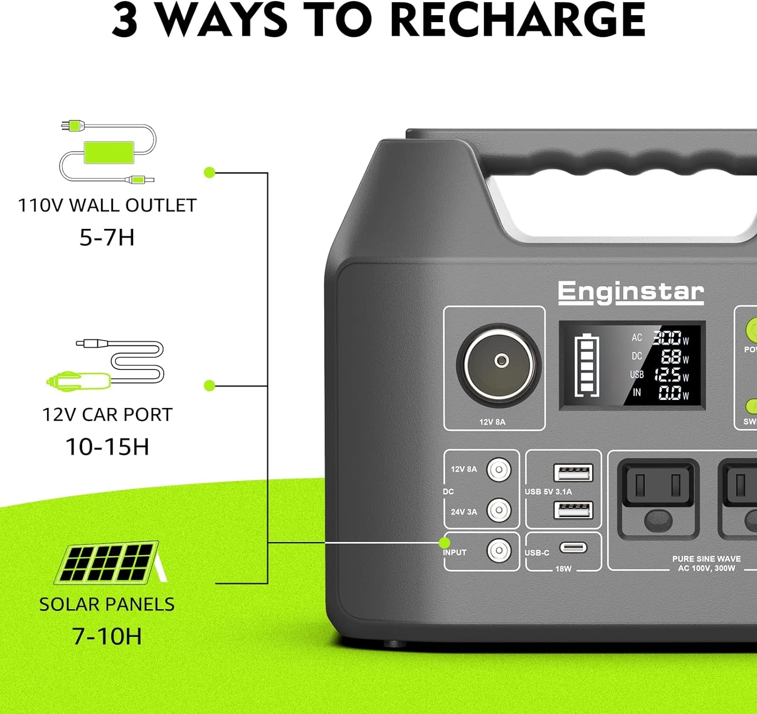 Portable Solar Generator, 300W Portable Power Station with Foldable 40W Solar Panel, 110V Pure Sine Wave, 296Wh Lithium Battery Pack with DC AC Outlet for Home Use RV Outdoor Camping Adventure