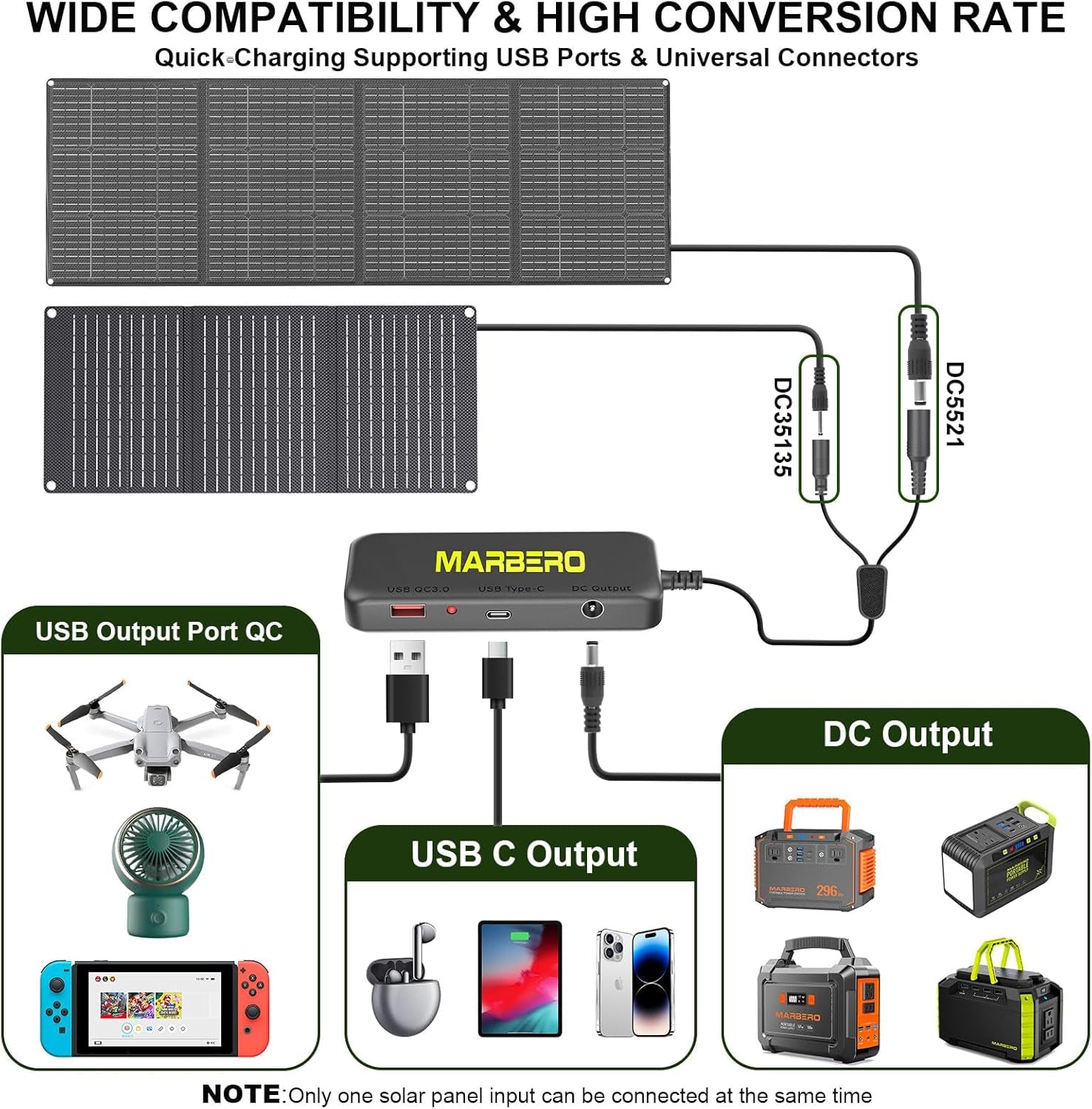 88.8Wh Solar Generator with Solar Panel and Detachable Power Hub