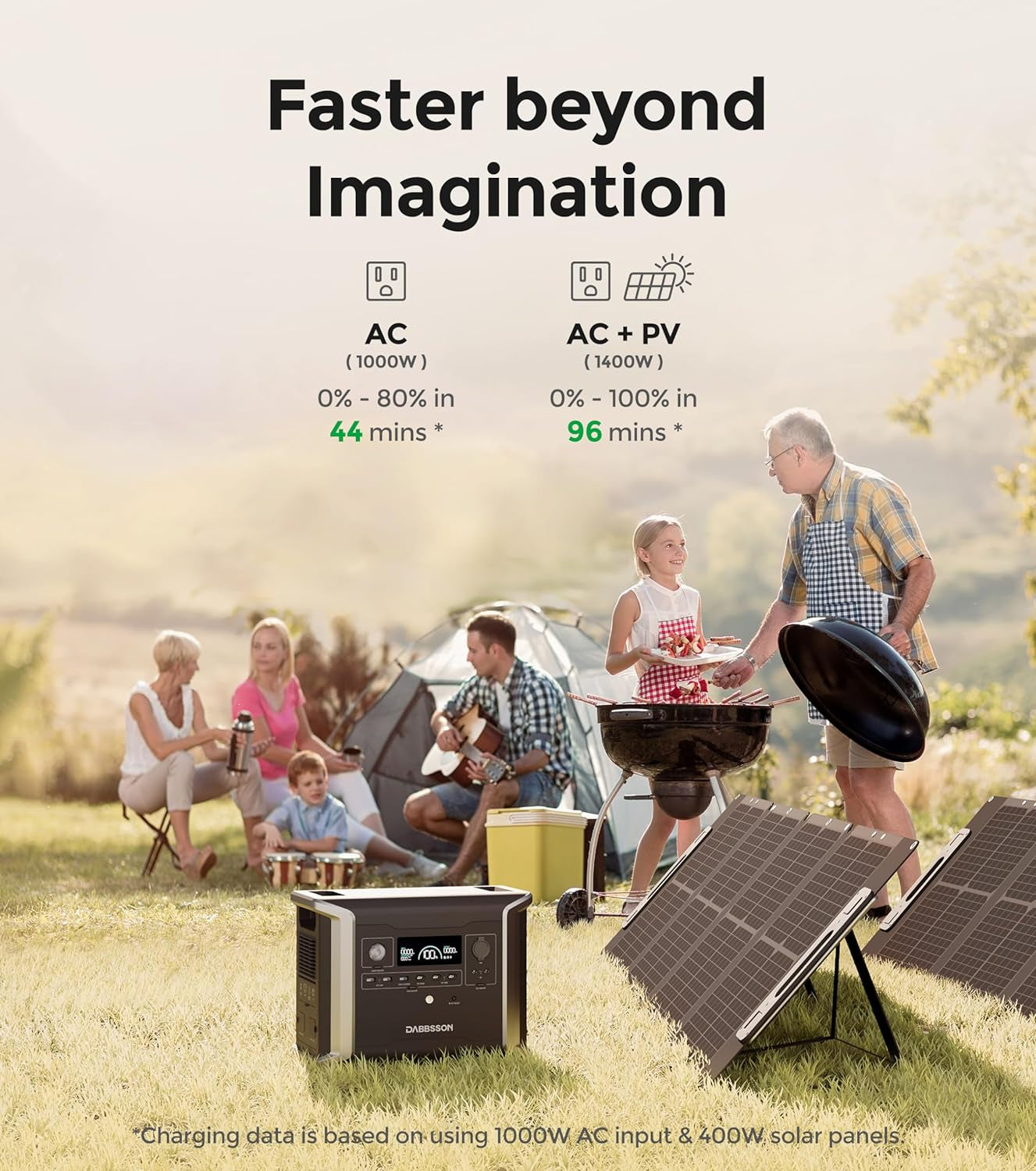 DBS1300 Portable Power Station with 210W Solar Panel, 1330Wh EV Semi-Solid State LiFePO4 Battery, 4 X 1200W AC Outlets(1600W with P-Boost), Solar Generator for Outdoor Camping, Home Backup