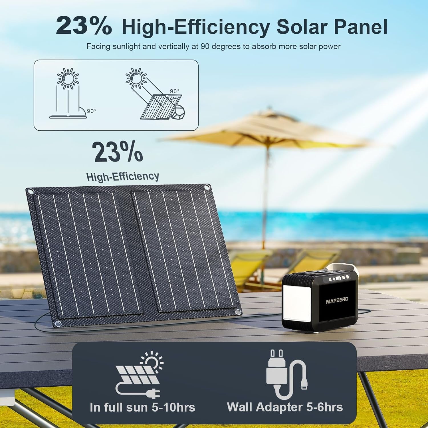 Camping Solar Generator 120W Peak, 88Wh Portable Power Station with 21W Foldable Solar Panel, AC/DC/USB QC3.0 Ports & LED Flashlight for Outdoor, Home, Camping, Fishing, Emergency Backup