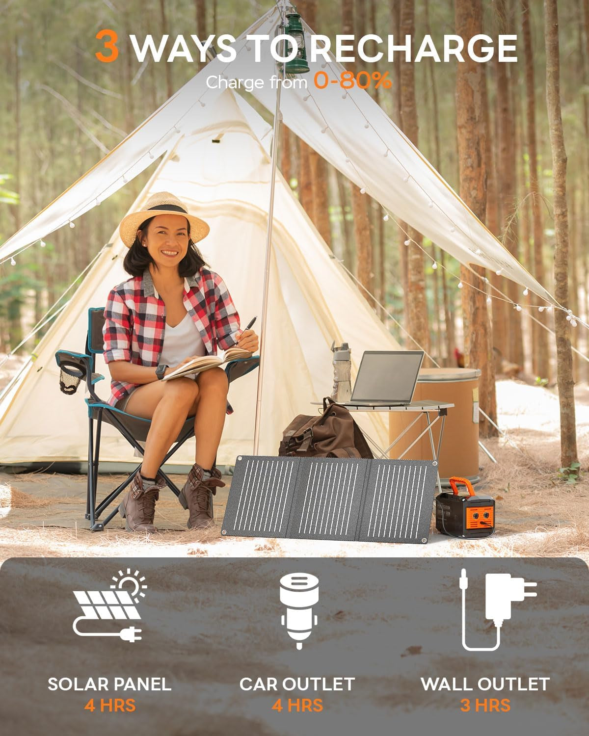 Portable Power Station 88.8Wh Solar Generator 150W Peak Lithium Battery Backup Power Bank with LED Light for Home, Outdoor, Travel, Emergency, RV & Off-Grid Living (Solar Panel Optional)