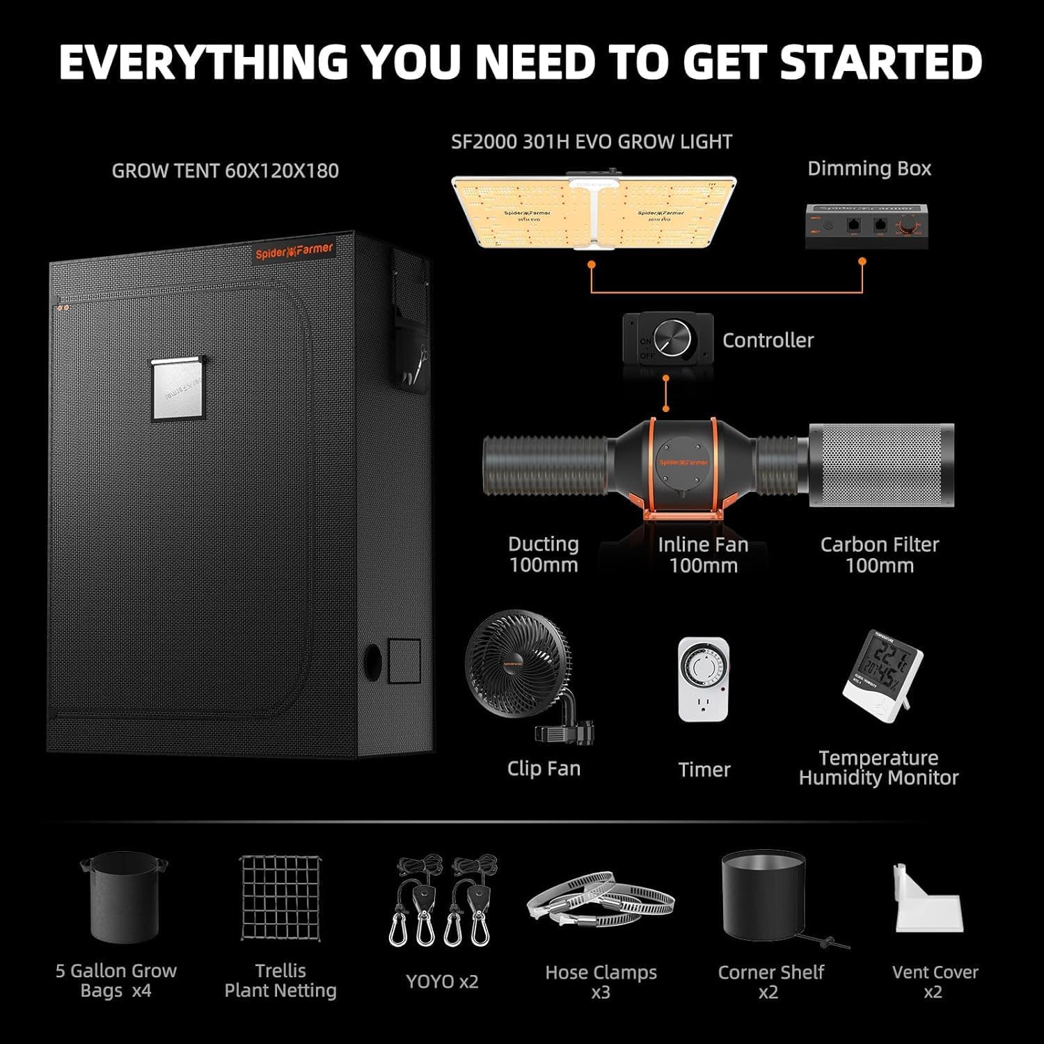 2024 ® 2x4 EVO Complete Grow Tent Kit SF2000 Samsung LM301H EVO & Dimmable Grow Tent Complete System 24" x 47" x 71" Growing Tent Set 4" Ventilation System &6'' Clip Fan