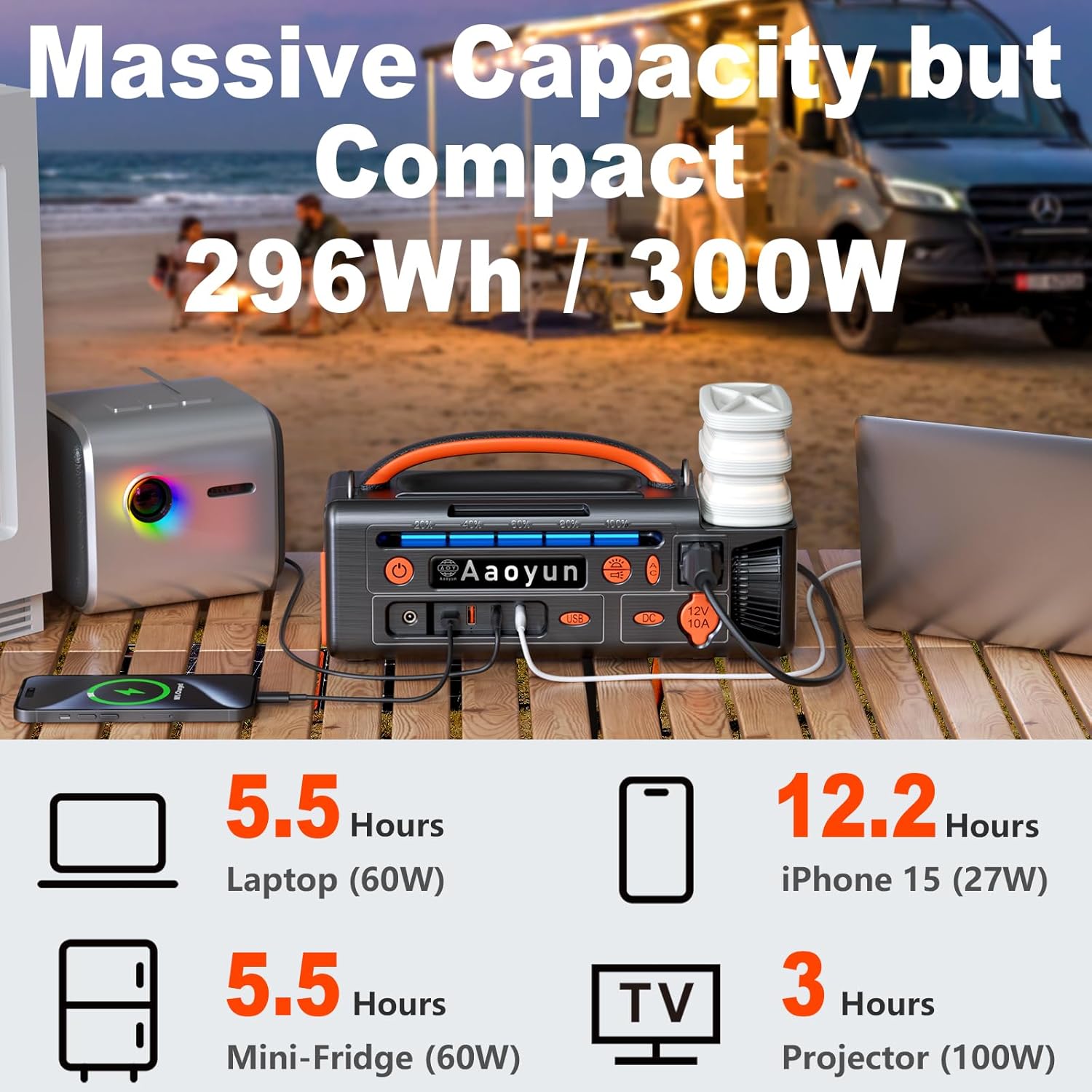Portable Power Station 300W – 296Wh Solar Generator with 100W USB-C In/Output, Night Light, LED Flashlight, Compact Battery for Camping, CPAP, Home Backup & Emergency