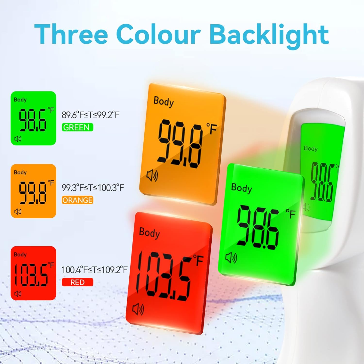Digital Non-Contact Infrared Forehead Thermometer  | 3-in-1 Contactless Thermometer for Baby, Kids & Adults | Instant Fever Check | Temperature Gun for Home & Medical Use