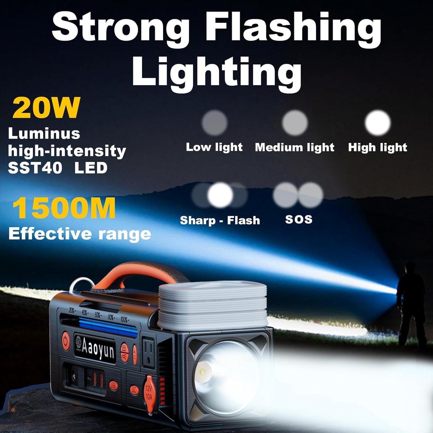 Portable Power Station 300W – 296Wh Solar Generator with 100W USB-C In/Output, Night Light, LED Flashlight, Compact Battery for Camping, CPAP, Home Backup & Emergency