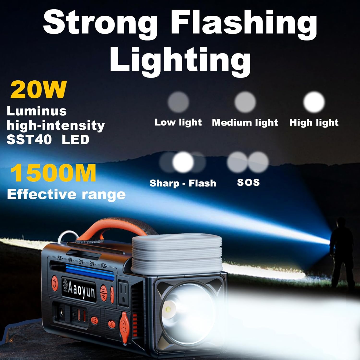 Portable Power Station 300W – 296Wh Solar Generator with 100W USB-C In/Output, Night Light, LED Flashlight, Compact Battery for Camping, CPAP, Home Backup & Emergency