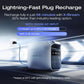 Portable Power Station DELTA 3 Plus – 1024Wh LiFePO4 Battery, 1800W AC/140W USB-C Output, Solar Generator (Solar Panel Optional) for Home Backup, Camping & RV