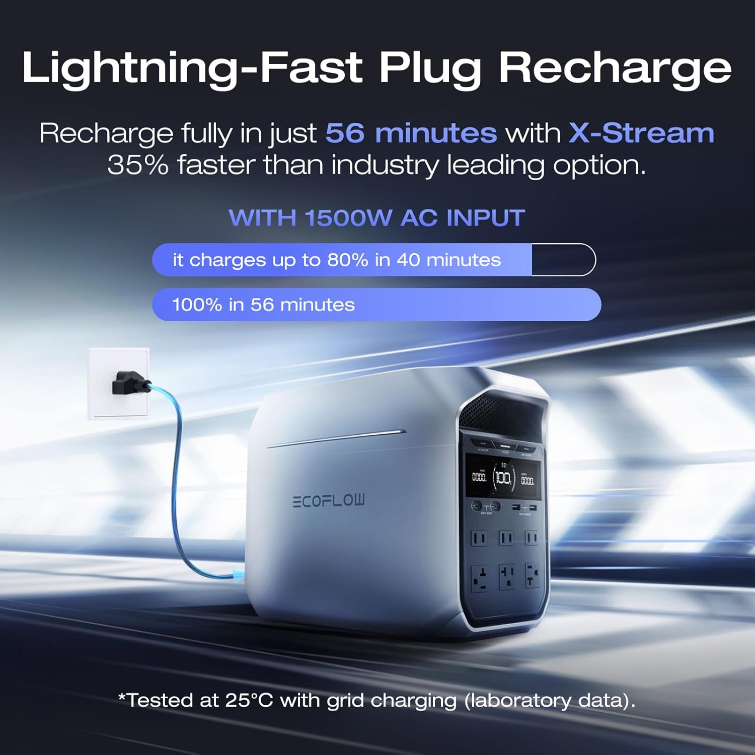 Portable Power Station DELTA 3 Plus – 1024Wh LiFePO4 Battery, 1800W AC/140W USB-C Output, Solar Generator (Solar Panel Optional) for Home Backup, Camping & RV