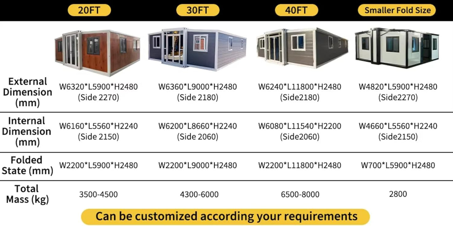 Roof Prefabricated Modular House – Expandable 2, 3, 4 Bedroom Steel Flat House