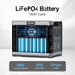SolarPlay Portable Power Station 2400W – 2160Wh Solar Generator with LiFePO4 Battery, 1.5Hrs Fast Charging, 4 AC Outlets (Peak 4800W) Emergency Power Station for Home, Camping & Outdoor Battery Backup