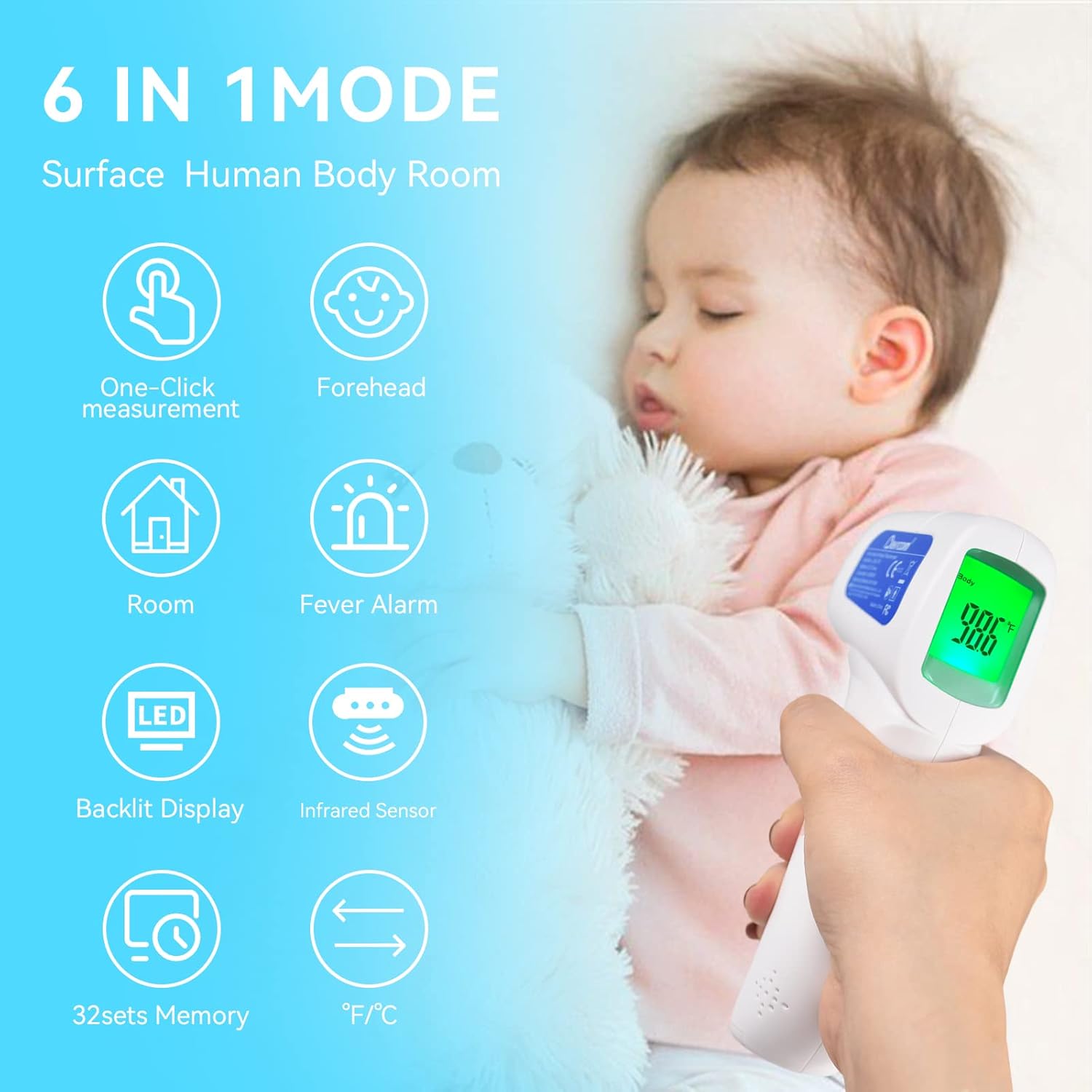 Digital Non-Contact Infrared Forehead Thermometer  | 3-in-1 Contactless Thermometer for Baby, Kids & Adults | Instant Fever Check | Temperature Gun for Home & Medical Use