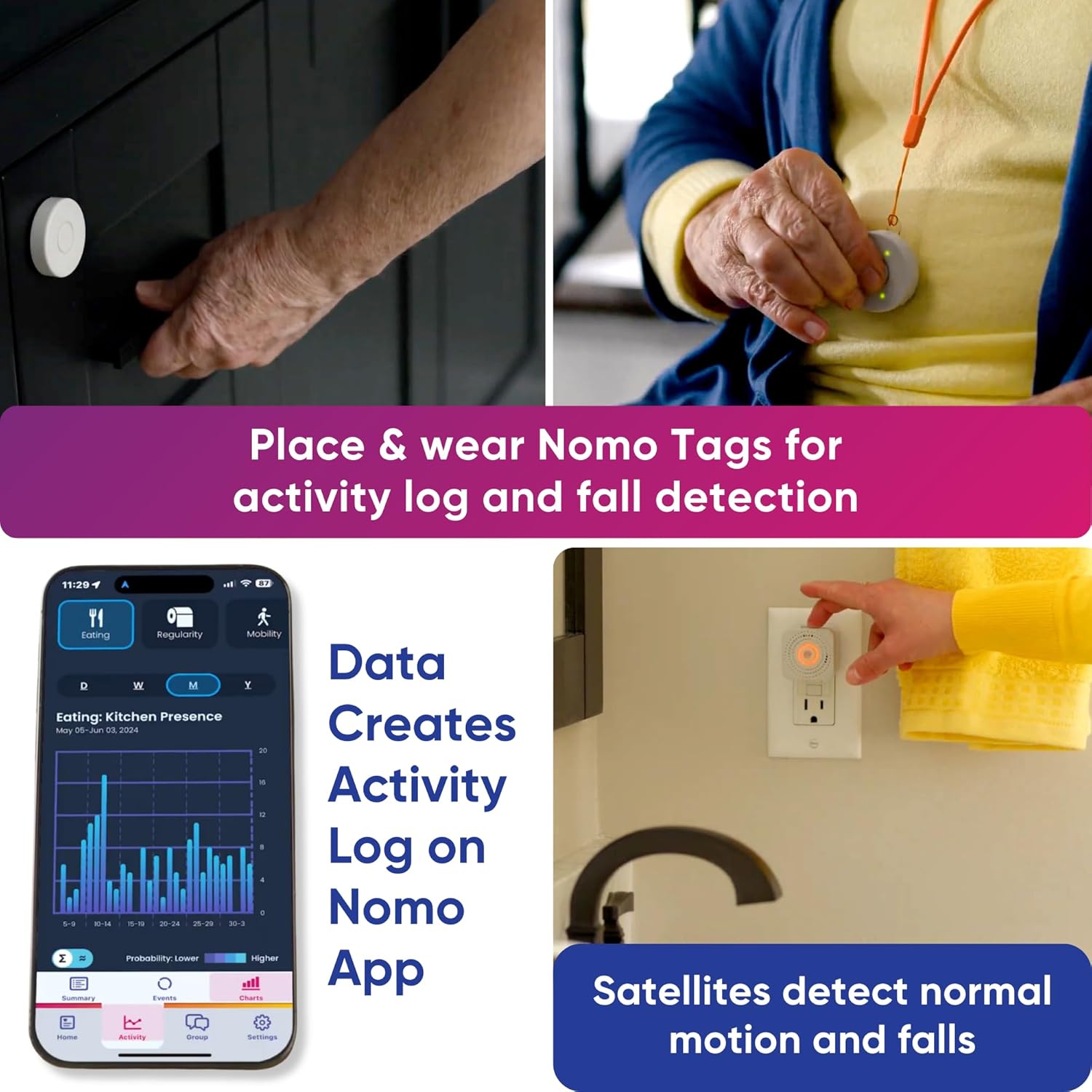 Remote Home Medical Alert System – Custom Alerts with App Activity Log, Fall Detection, 24/7 Emergency Contact for Seniors, WiFi Connected, Elderly Health Device with Call Button