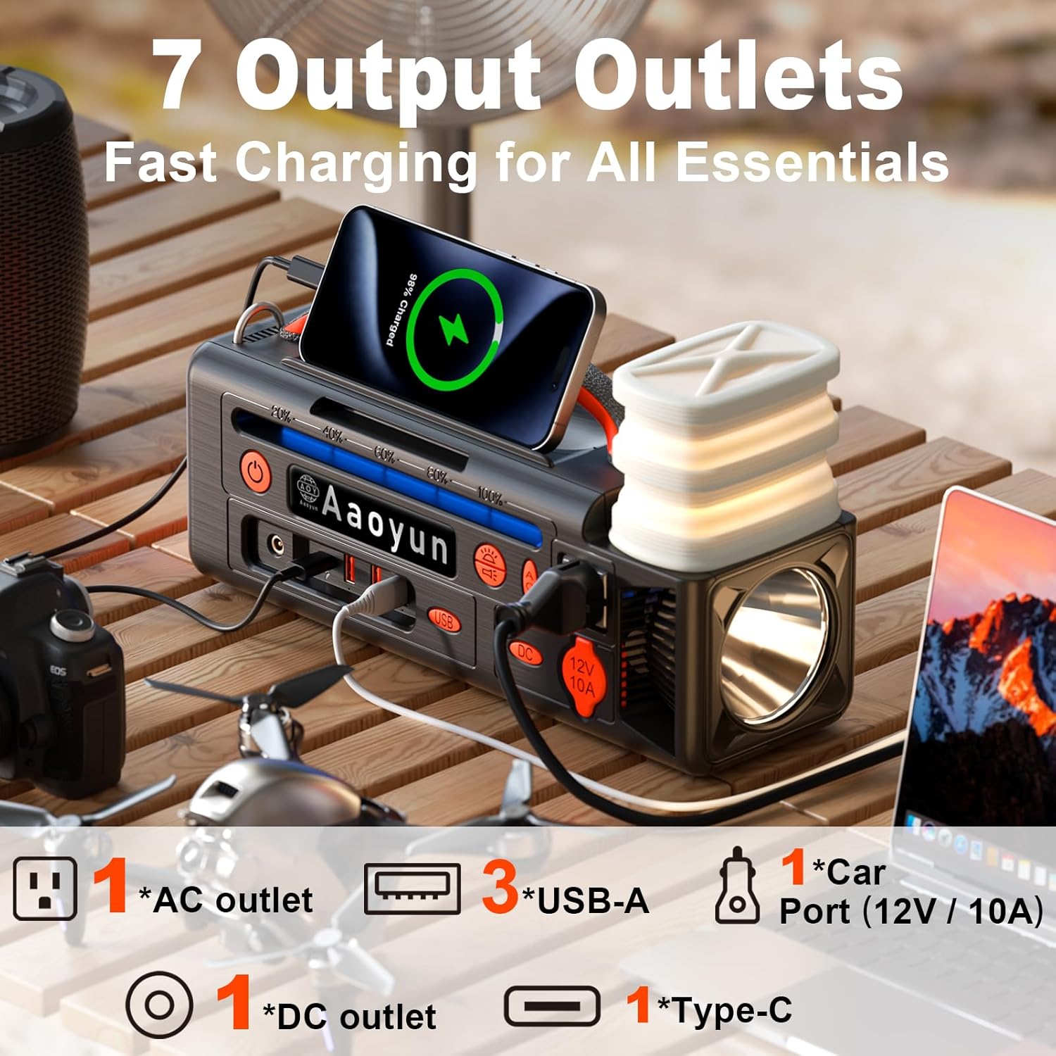 Portable Power Station 300W – 296Wh Solar Generator with 100W USB-C In/Output, Night Light, LED Flashlight, Compact Battery for Camping, CPAP, Home Backup & Emergency