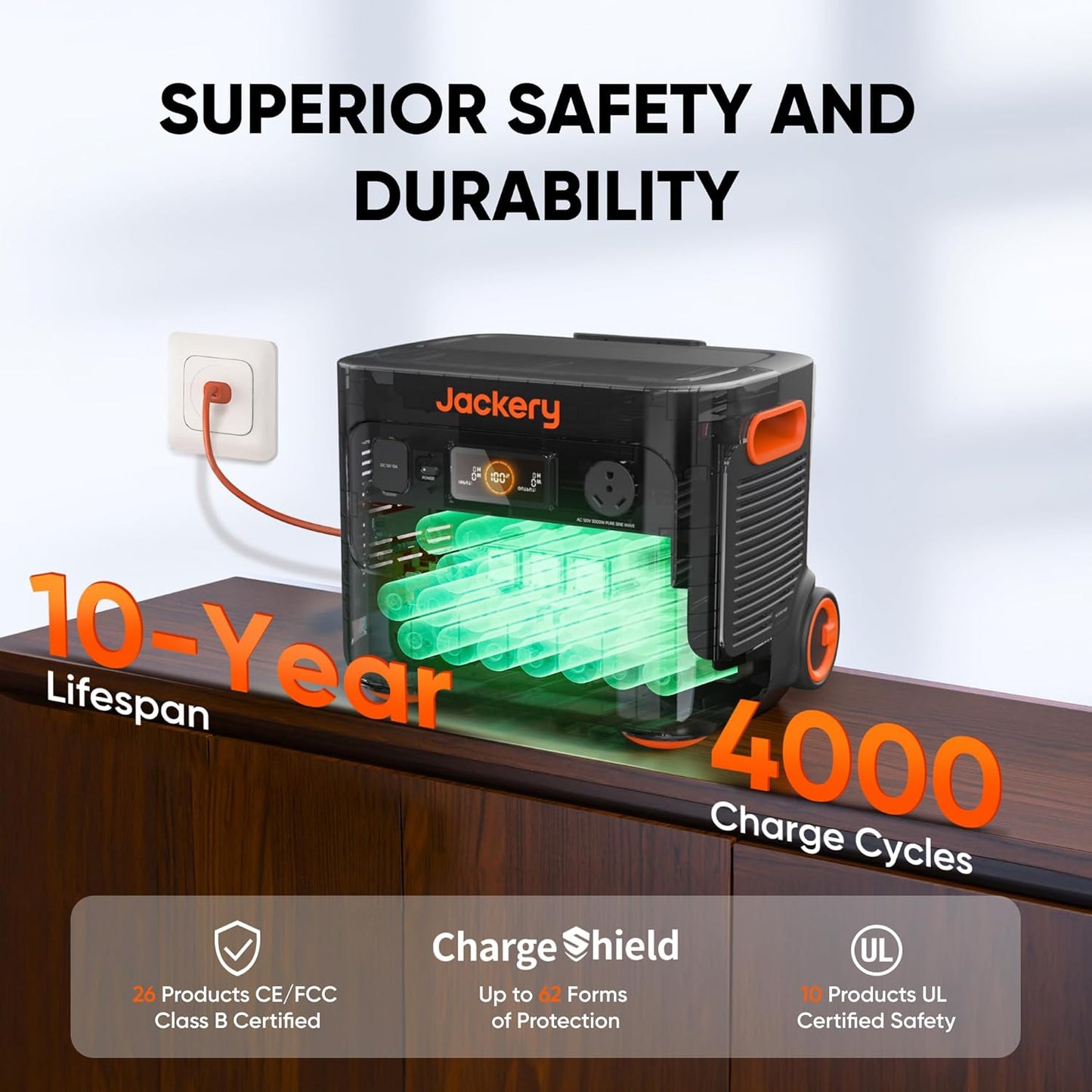Solar Generator 2000 Plus 400W – 2042Wh LiFePO4 Battery, 3000W Output, Portable Power Station with 2X200W Solar Panels for RV Camping & Home Emergency