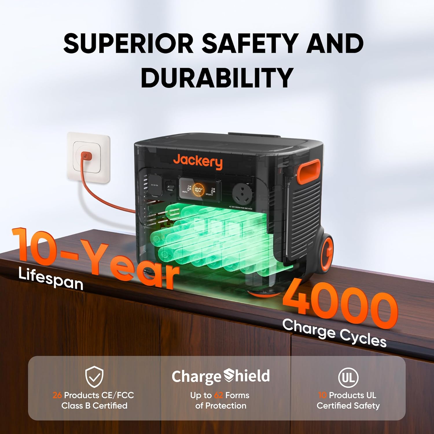 Solar Generator 2000 Plus 400W – 2042Wh LiFePO4 Battery, 3000W Output, Portable Power Station with 2X200W Solar Panels for RV Camping & Home Emergency