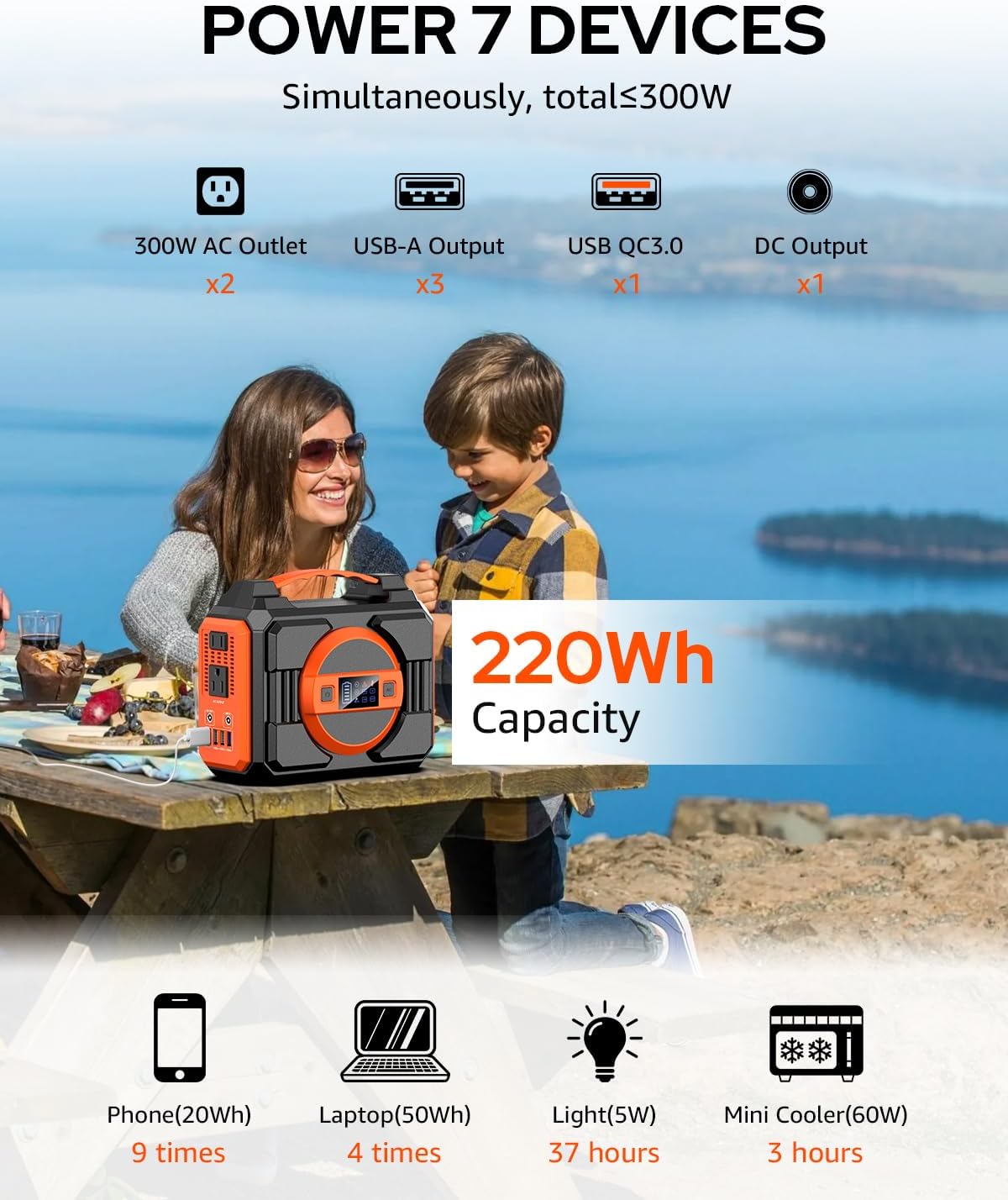 Solar Powered Generator 300W Rated – Portable Power Station with 40W Solar Panels, 220Wh Solar Power Bank, 110V Pure Sine Wave AC Outlet for Home, Camping & Outdoor Use