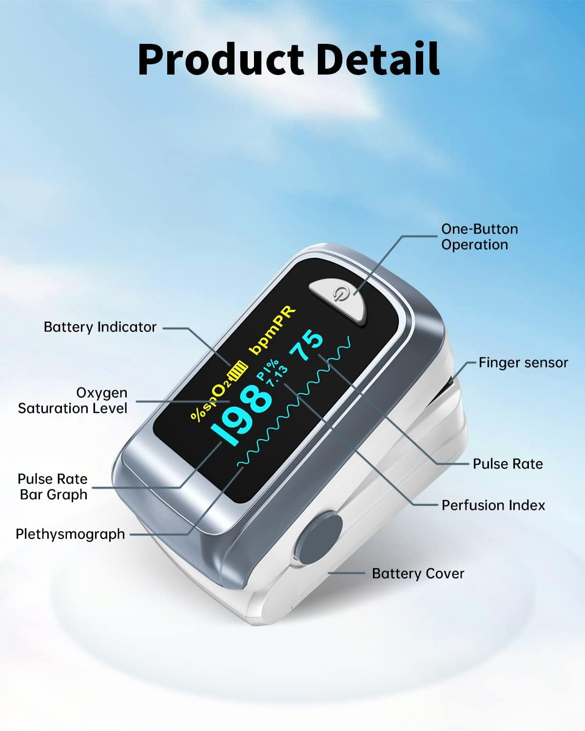 Pulse Oximeter and Automatic Upper Arm Blood Pressure Monitors for Home Use