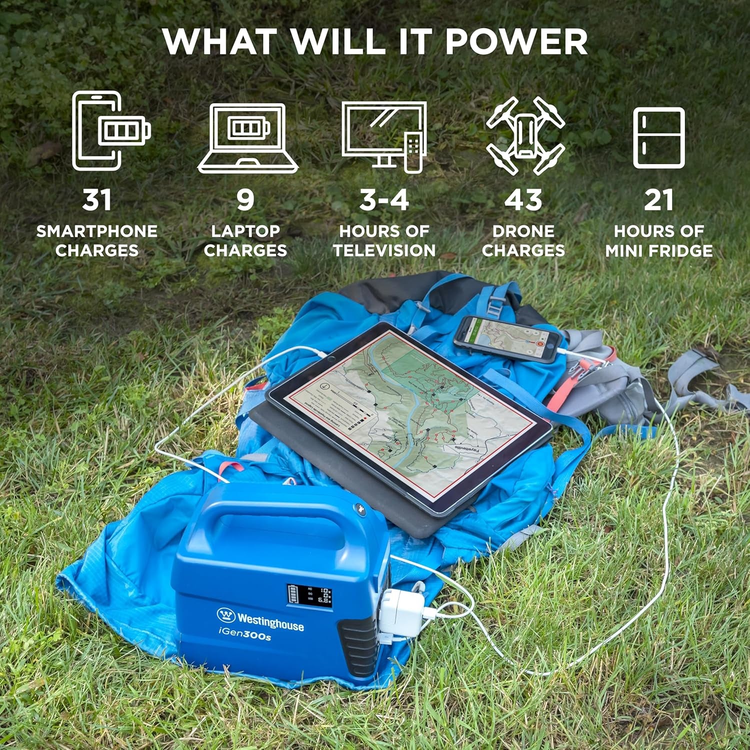 296Wh 600 Peak Watt Portable Power Station and Solar Generator, Pure Sine Wave AC Outlet, Backup Lithium Battery for Camping, Home, Travel, Indoor/Outdoor Use (Solar Panel Not Included)