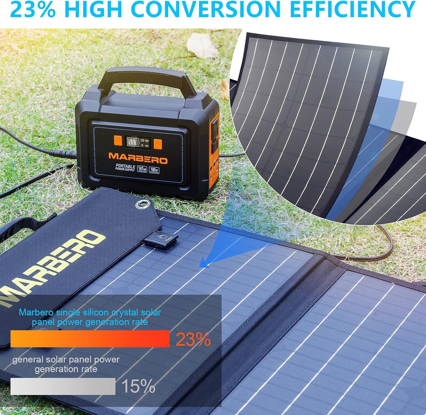 Solar Generator 375W Peak Portable Power Station with Solar Panel Included Camping Power Supply 237Wh with Foldable Solar Panel 100W for Outdoor RV Fishing Emergency