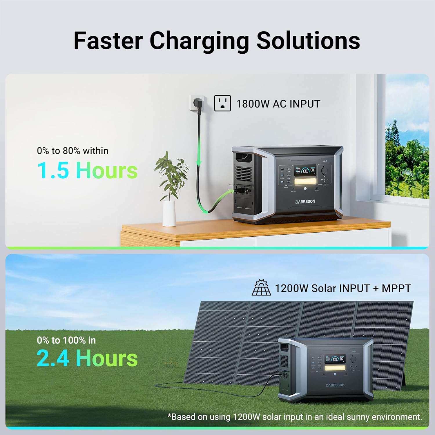 Solar Generator DBS2100 Pro – 2150Wh, 2400W Power Station with 3x210W Solar Panels, Expandable to 4600W & 12.9kWh, AC & Solar Charging, 100W USB-C, 15ms EPS (2024 Model)