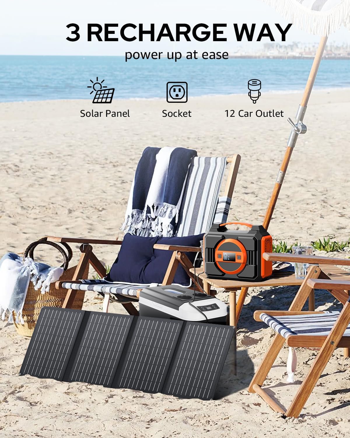 Solar Powered Generator 300W Rated – Portable Power Station with 40W Solar Panels, 220Wh Solar Power Bank, 110V Pure Sine Wave AC Outlet for Home, Camping & Outdoor Use