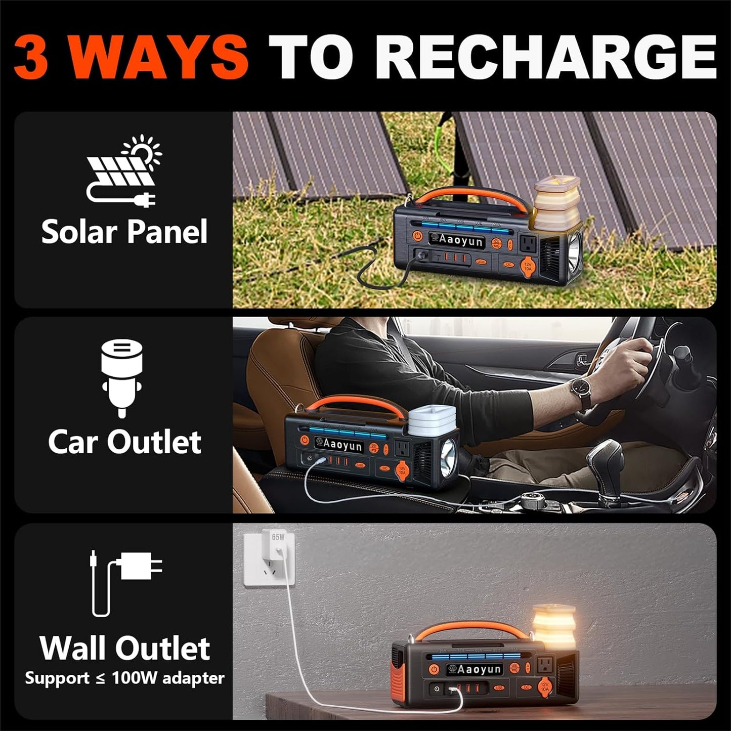 Portable Power Station 300W – 296Wh Solar Generator with 100W USB-C In/Output, Night Light, LED Flashlight, Compact Battery for Camping, CPAP, Home Backup & Emergency