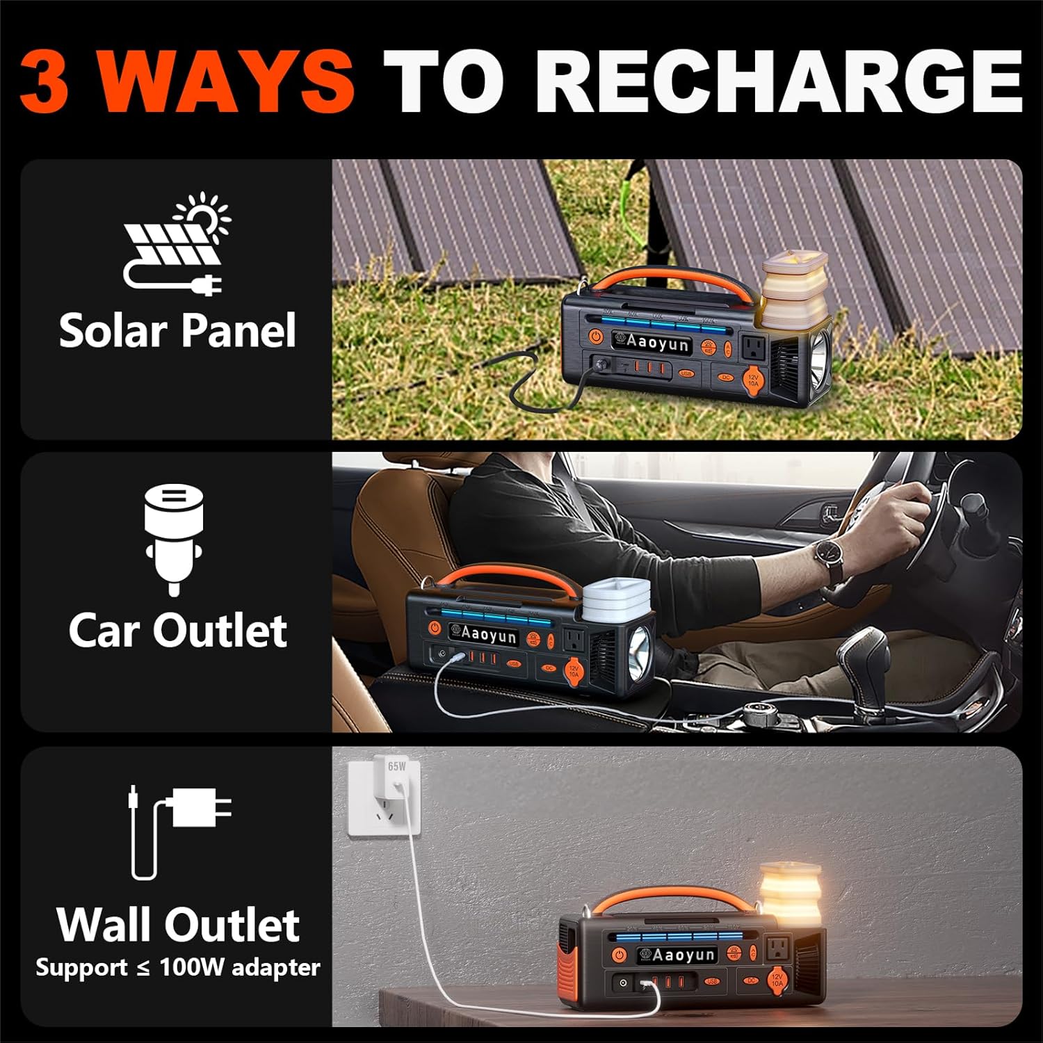 Portable Power Station 300W – 296Wh Solar Generator with 100W USB-C In/Output, Night Light, LED Flashlight, Compact Battery for Camping, CPAP, Home Backup & Emergency