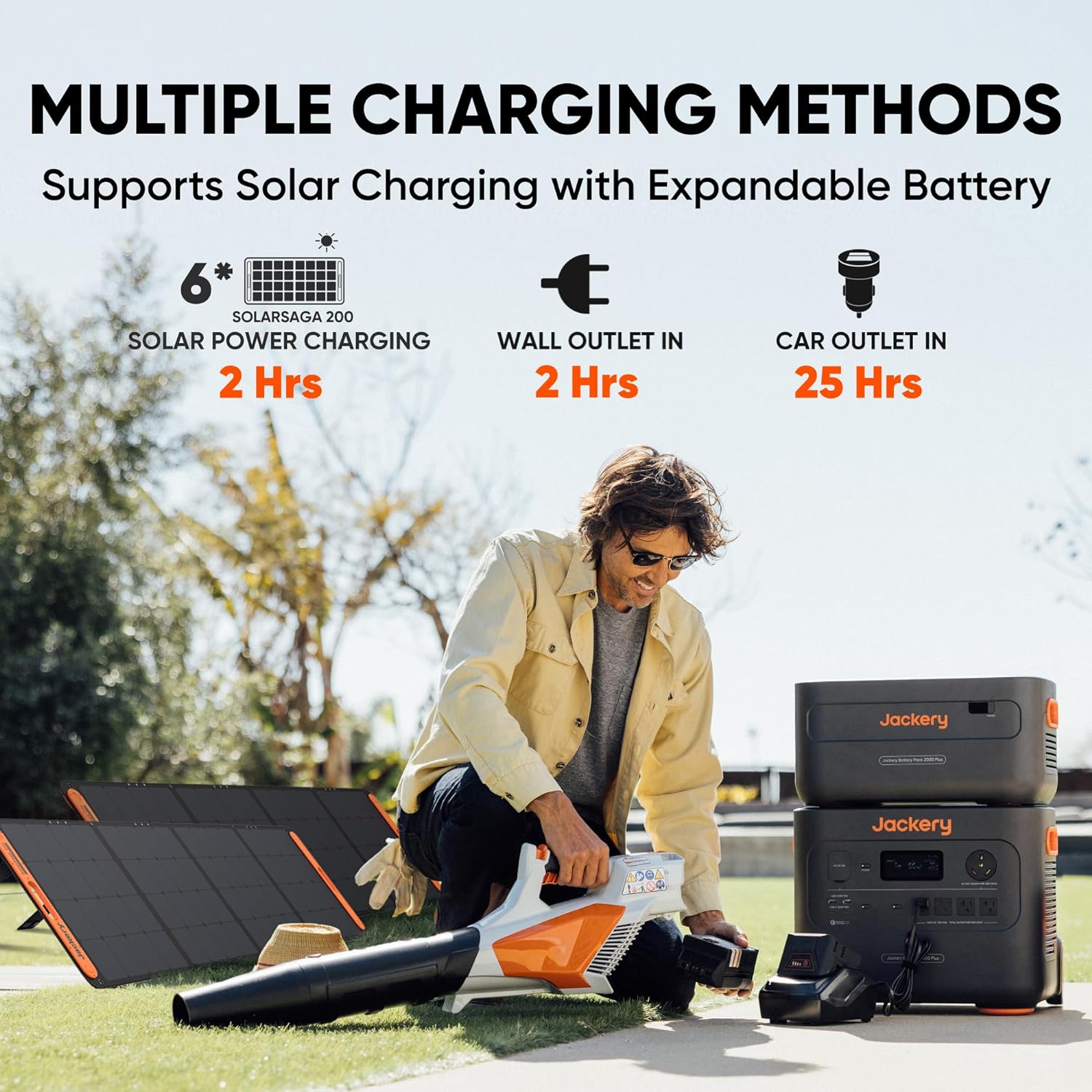 Solar Generator 2000 Plus 400W – 2042Wh LiFePO4 Battery, 3000W Output, Portable Power Station with 2X200W Solar Panels for RV Camping & Home Emergency