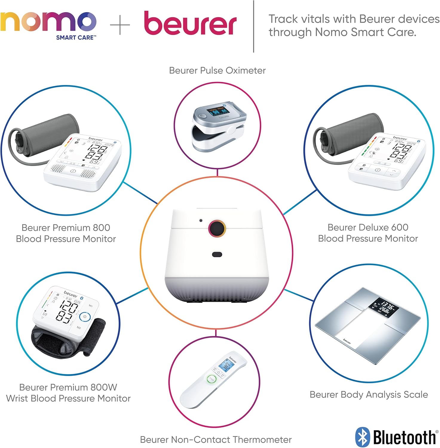 Remote Home Medical Alert System – Custom Alerts with App Activity Log, Fall Detection, 24/7 Emergency Contact for Seniors, WiFi Connected, Elderly Health Device with Call Button