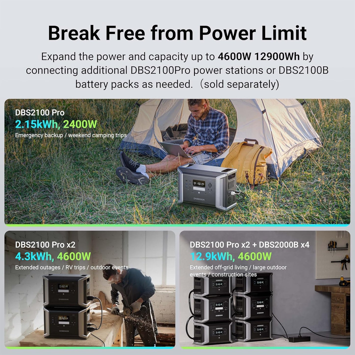 Solar Generator DBS2100 Pro – 2150Wh, 2400W Power Station with 3x210W Solar Panels, Expandable to 4600W & 12.9kWh, AC & Solar Charging, 100W USB-C, 15ms EPS (2024 Model)