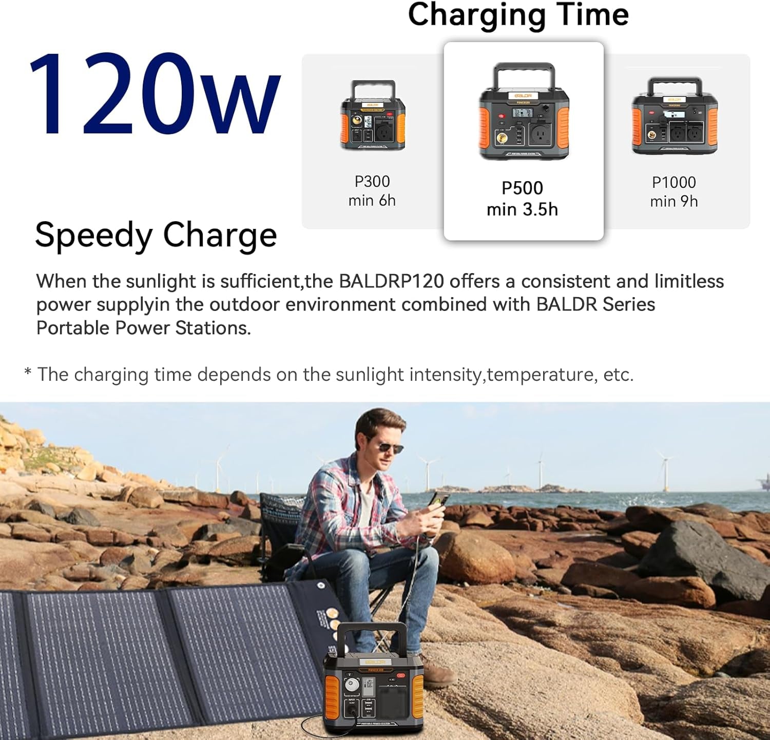 Portable Solar Generator, 500W Portable Power Station with Foldable 120W Solar Panel Included Ideal for Home Backup, Emergency, Outdoor Camping.