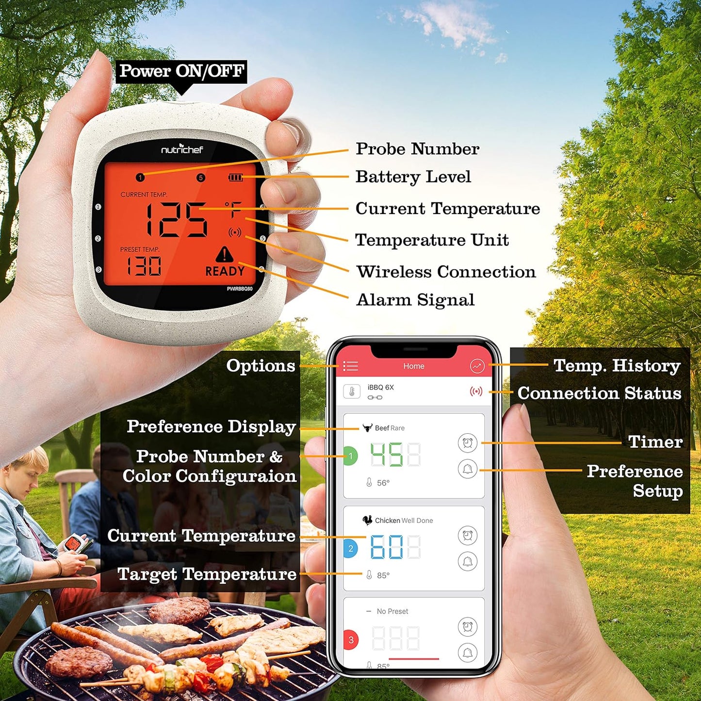 Bluetooth Meat Thermometer for Grilling and Smoking, up to 6 Temperature Probes and Smart APP, 400 Ft Range, LCD