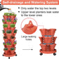 Vertical Planter 7 Tier Stackable Planters Garden Planters Strawberry Herb Flower and Vegetable Planter Indoor Outdoor Gardening Pots with Removable Wheels and Tools