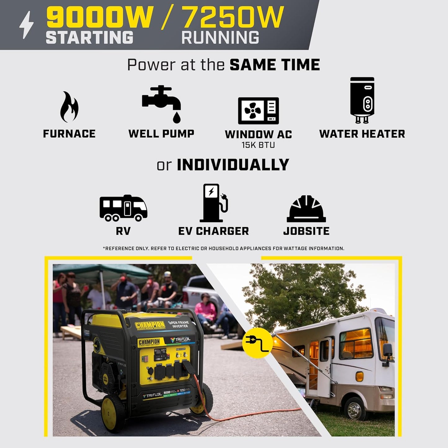  9000-Watt Tri-Fuel Inverter Generator w/ Electric Start  | Quiet Tech + CO Shield  | Gasoline, Propane & Natural Gas Powered  | Home Backup, RV, Construction, Emergency Ready