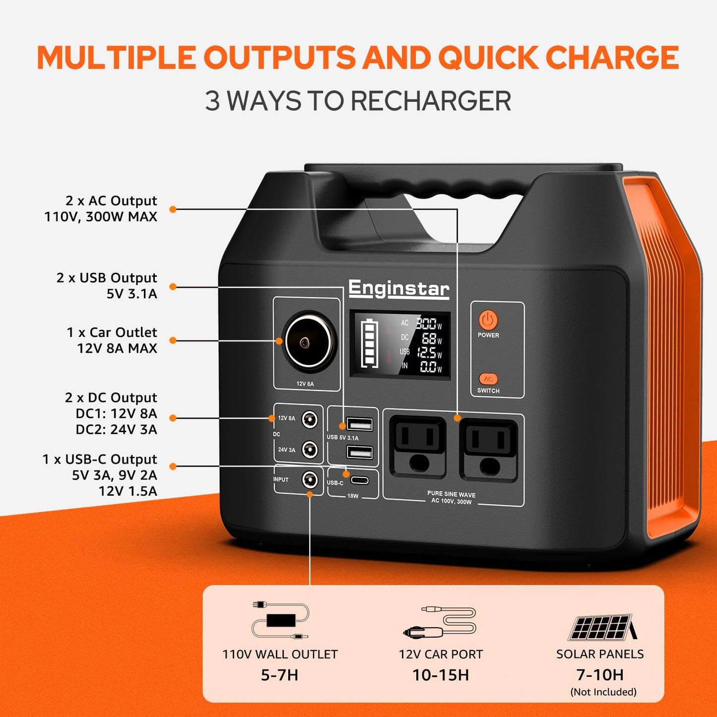 Portable Power Station, 300W 296Wh Battery Bank with 110V Pure Sine Wave AC Outlet,100W Foldable Solar Panel Charger with 18V DC Outlet for Portable Power Stations